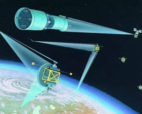 蘇聯軍工六大巔峰之作 若未解體，太空霸權恐已易主