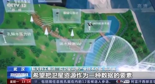 人人可用的衛(wèi)星 透視中國(guó)商業(yè)航天領(lǐng)域的“黑科技”與衛(wèi)星技術(shù)綜合應(yīng)用系統(tǒng)集成