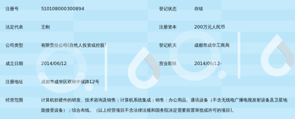 成都友加暢捷科技 衛(wèi)星技術(shù)綜合應(yīng)用系統(tǒng)集成的探索與實(shí)踐